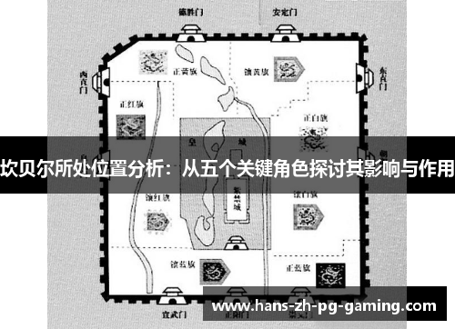 坎贝尔所处位置分析：从五个关键角色探讨其影响与作用