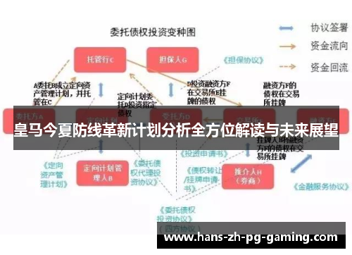 皇马今夏防线革新计划分析全方位解读与未来展望
