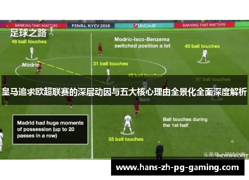 皇马追求欧超联赛的深层动因与五大核心理由全景化全面深度解析