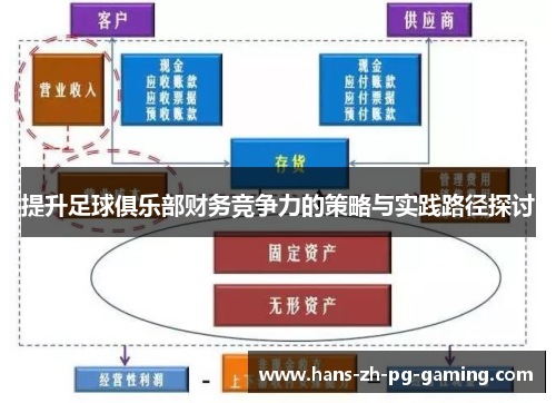 提升足球俱乐部财务竞争力的策略与实践路径探讨