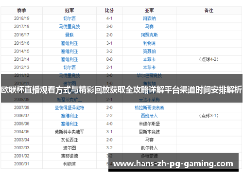欧联杯直播观看方式与精彩回放获取全攻略详解平台渠道时间安排解析