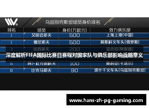 深度解析FIFA国际比赛日赛程对国家队与俱乐部影响战略意义